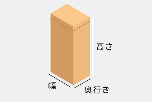 お仏壇の3辺(高さ・幅・奥行)の合計