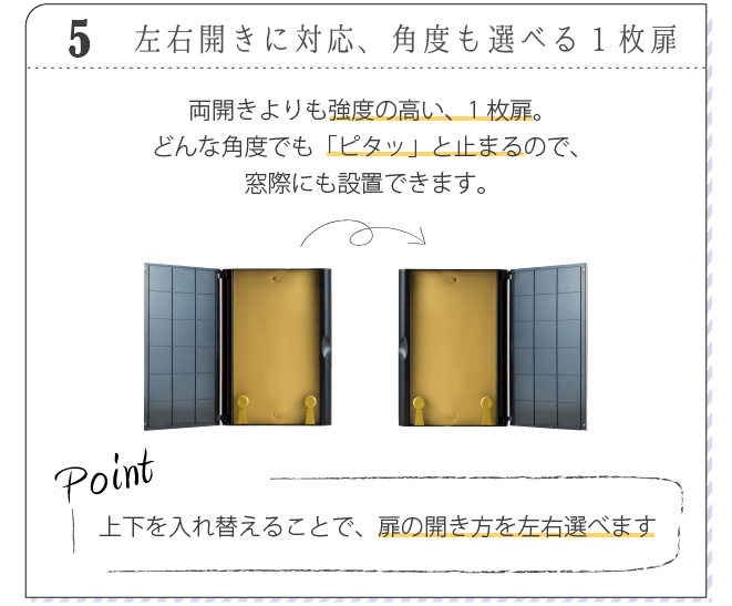 左右開きに対応。角度も選べる1枚扉。