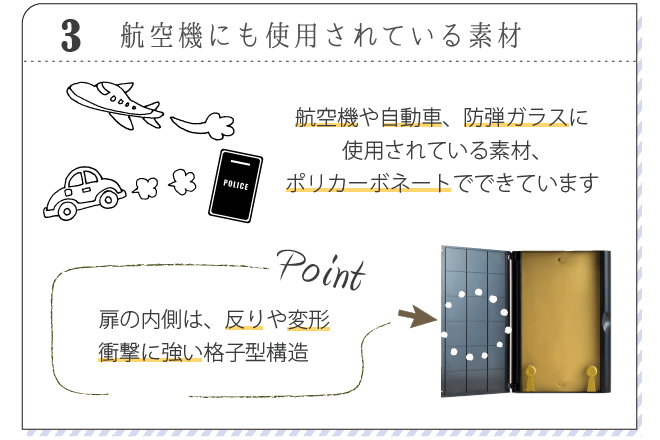 航空機や自動車、防弾ガラスに使用されている、ポリカーボネートでできています。