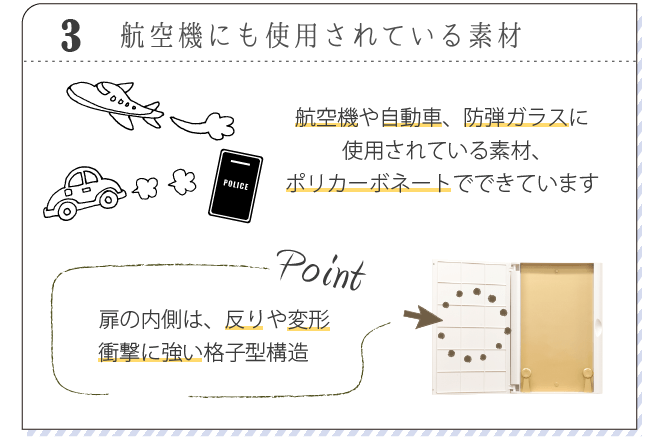 航空機や自動車、防弾ガラスに使用されている、ポリカーボネートでできています。